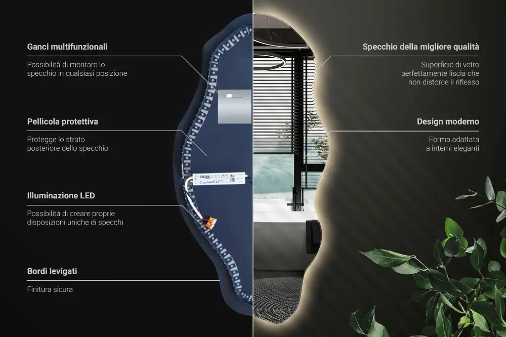 Asimetrično ogledalo z led osvetlitvijo v obliki madeža