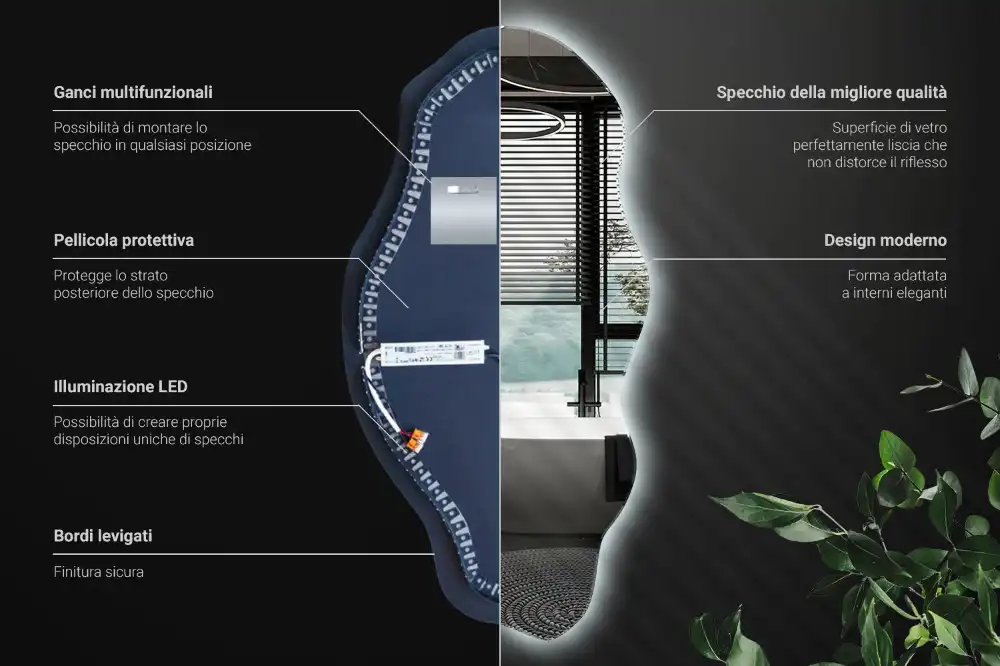 Asimetrično ogledalo z led osvetlitvijo v obliki madeža