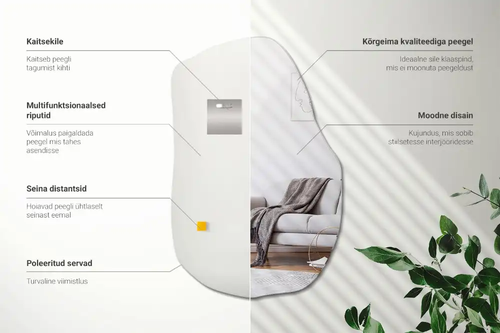 Nepravilno ogledalo moden poudarek