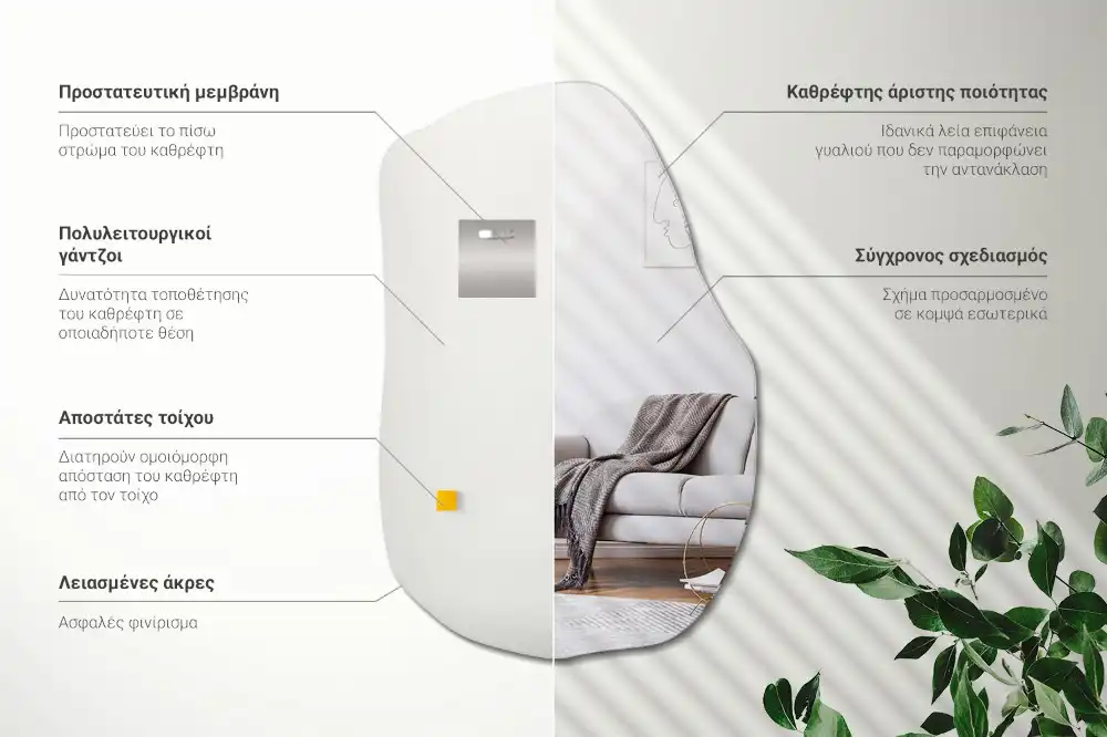 Nepravilno ogledalo moden poudarek