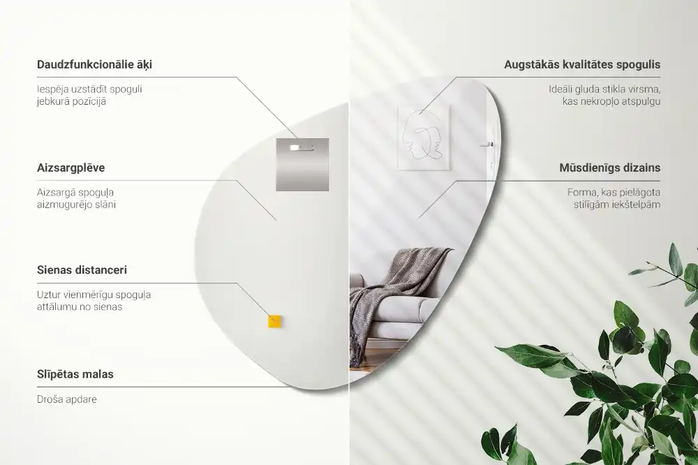 Asimetrično ogledalo brez okvirja