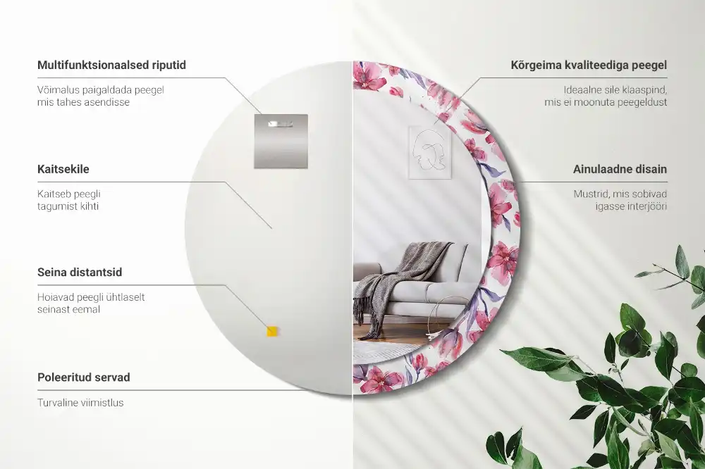 Okroglo stensko okrasno ogledalo Akvarelne rože