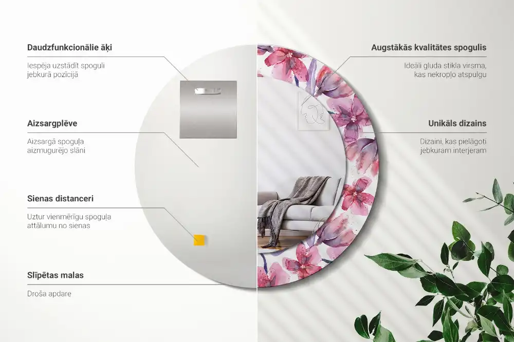 Okroglo stensko okrasno ogledalo Akvarelne rože