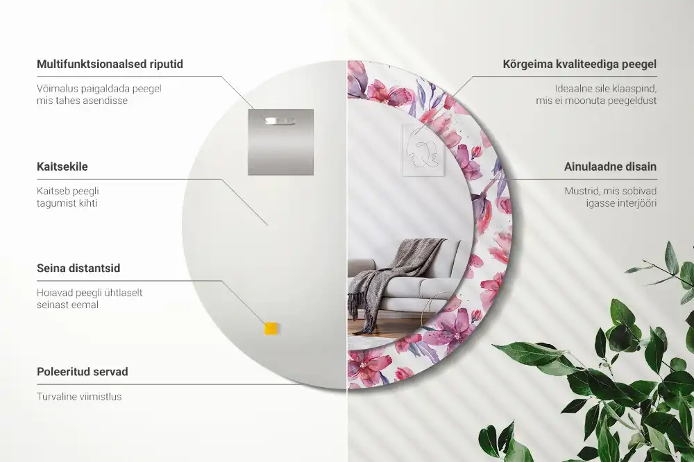 Okroglo stensko okrasno ogledalo Akvarelne rože