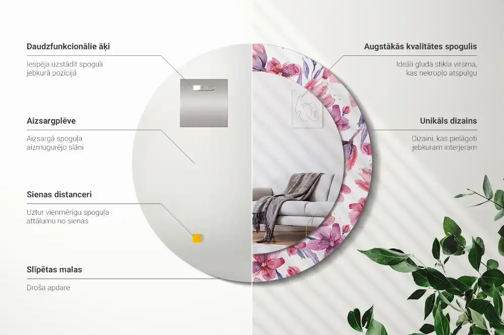 Okroglo stensko okrasno ogledalo Akvarelne rože