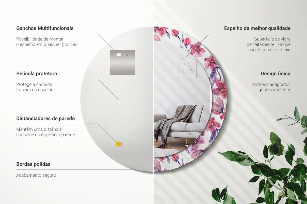 Okroglo stensko okrasno ogledalo Akvarelne rože