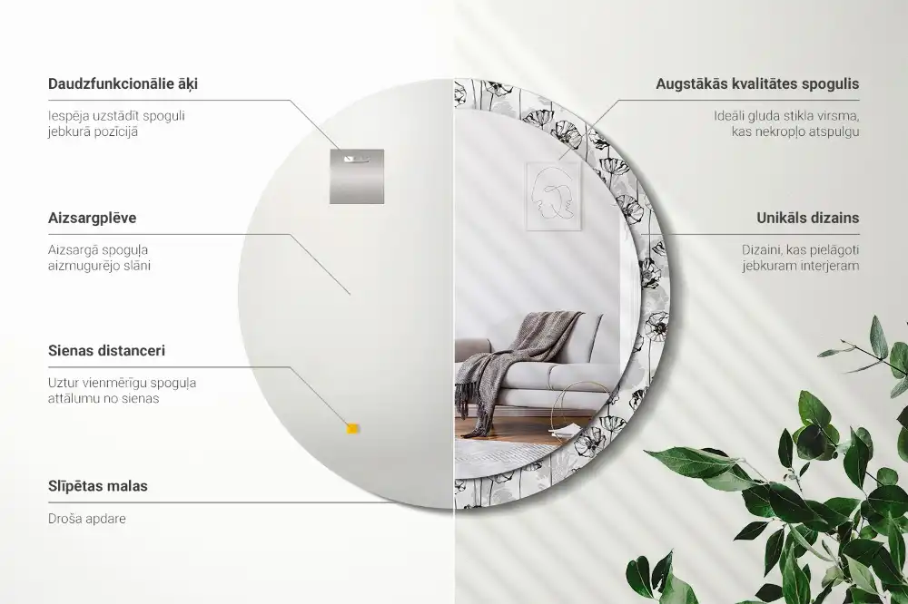 Okroglo stensko okrasno ogledalo Makov cvet