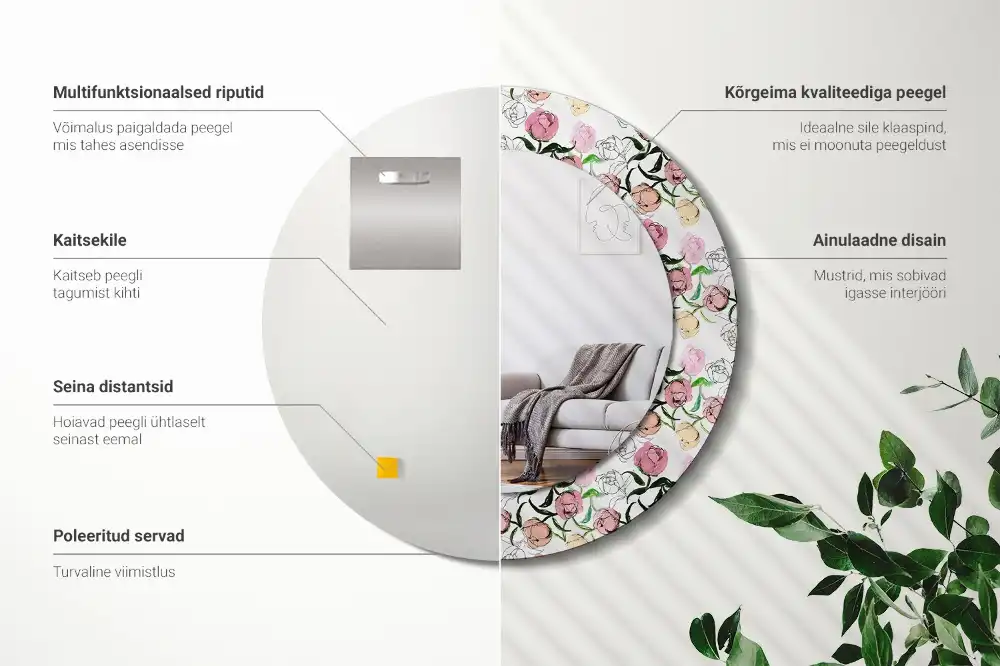 Okroglo okrasno ogledalo Popki potonike