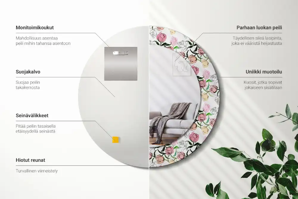 Okroglo okrasno ogledalo Popki potonike