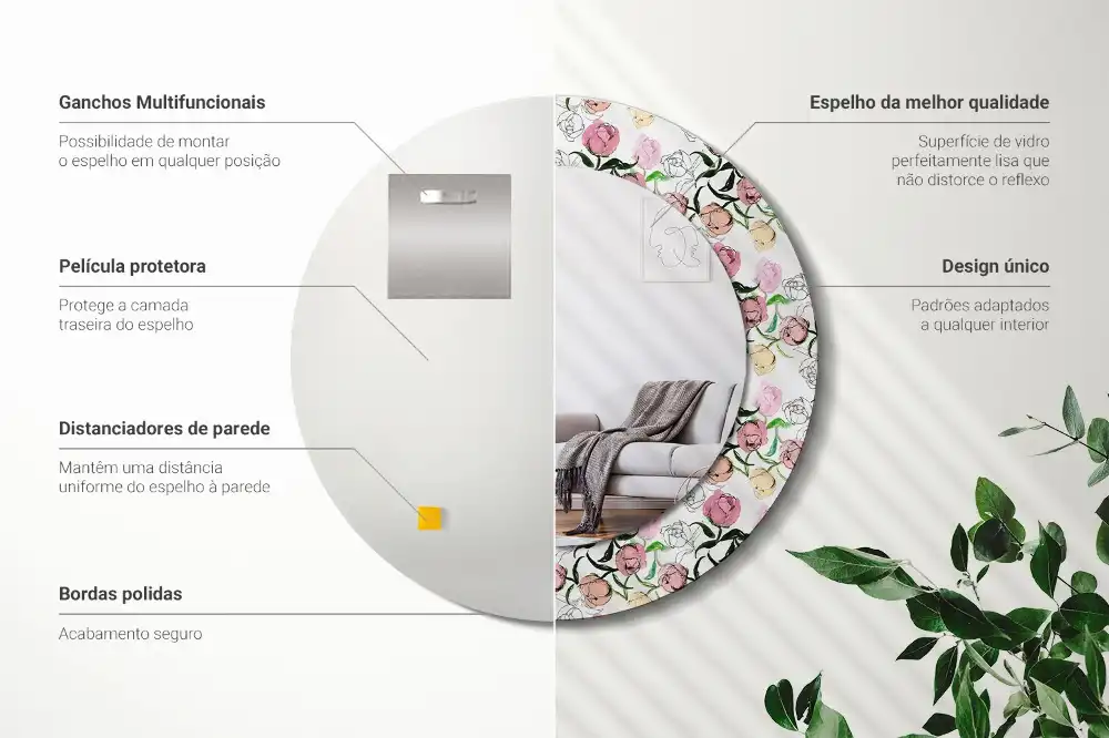 Okroglo okrasno ogledalo Popki potonike