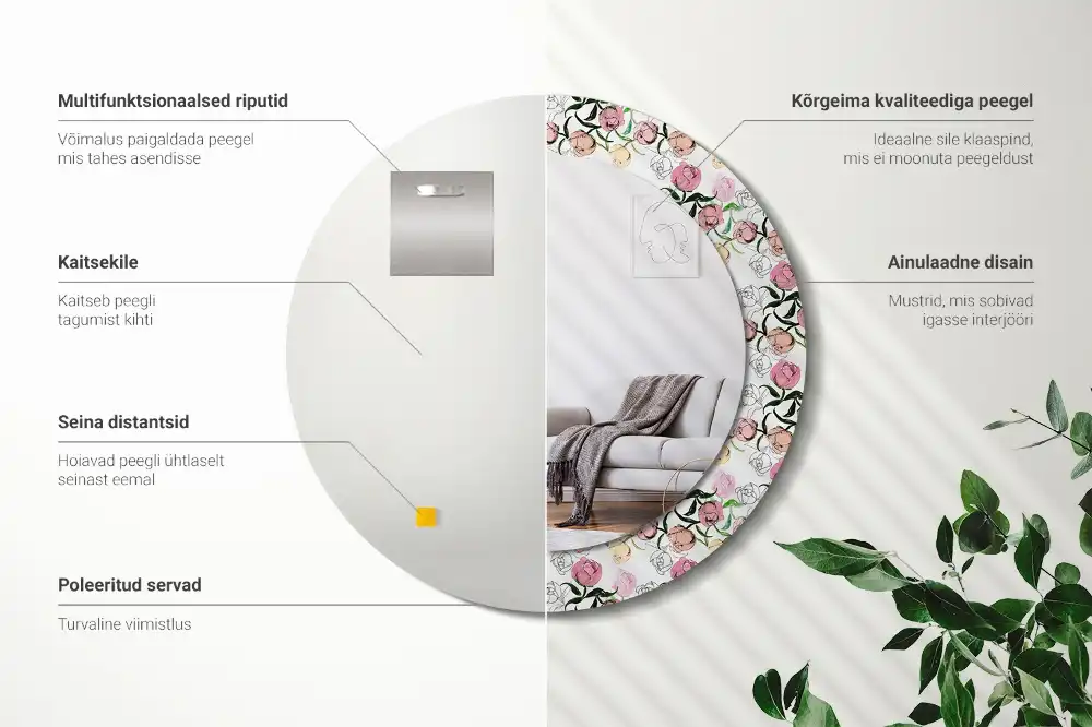 Okroglo okrasno ogledalo Popki potonike