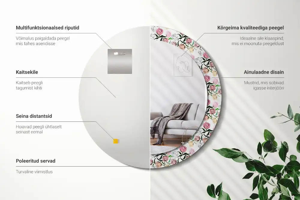 Okroglo okrasno ogledalo Popki potonike