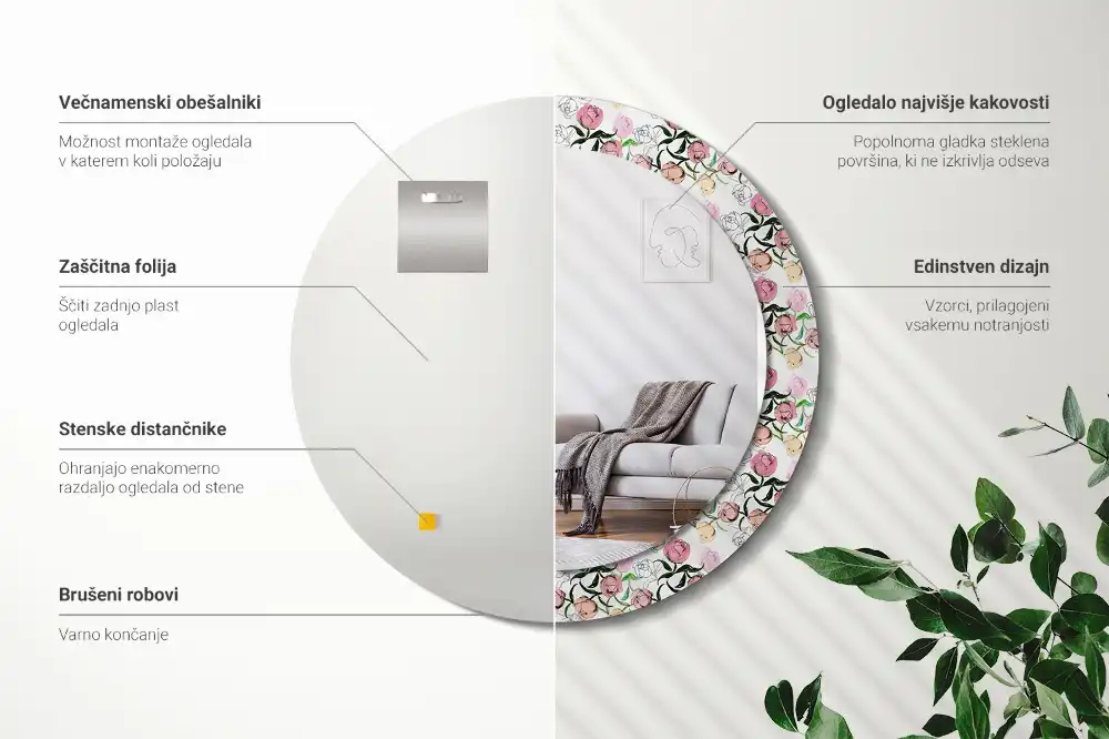 Okroglo okrasno ogledalo Popki potonike