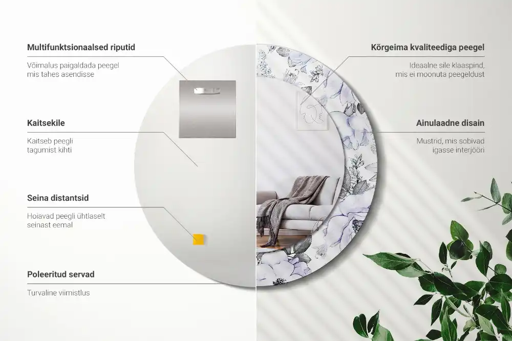 Okroglo stensko okrasno ogledalo Modre vrtnice