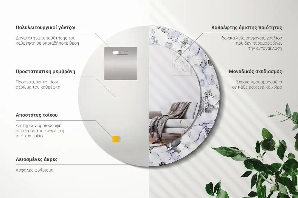 Okroglo stensko okrasno ogledalo Modre vrtnice