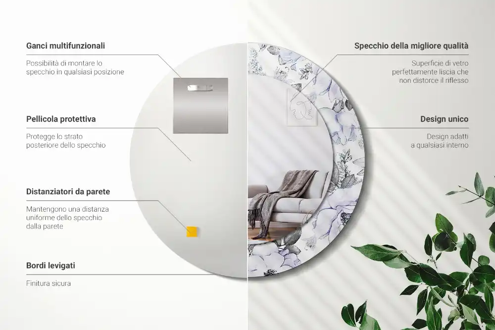 Okroglo stensko okrasno ogledalo Modre vrtnice