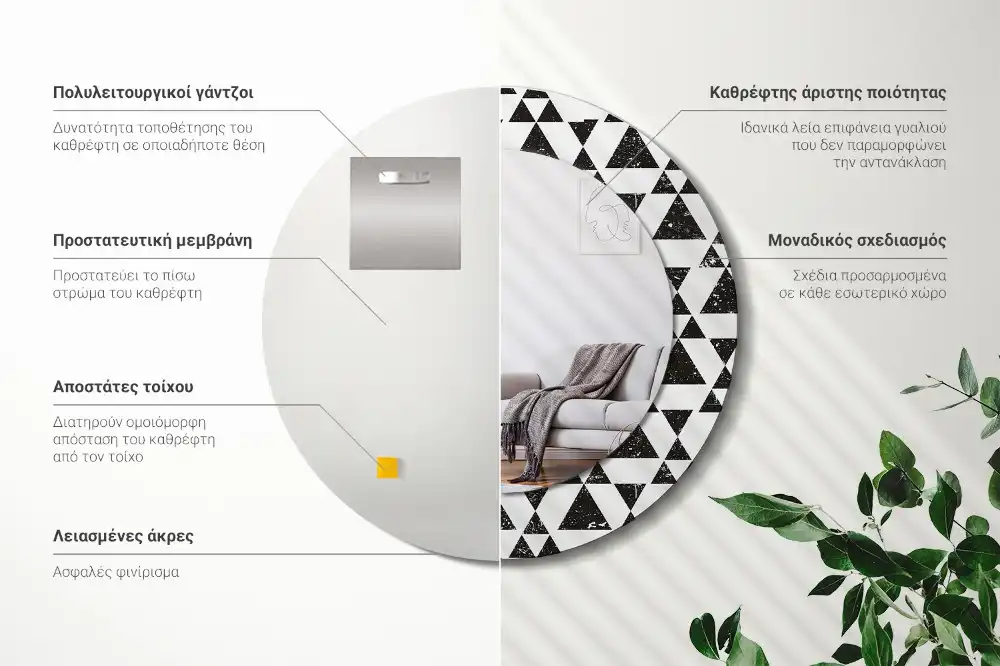 Okroglo okrasno ogledalo Geometrija trikotnikov