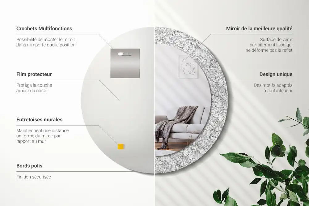 Okroglo stensko okrasno ogledalo Lotosovi cvetovi