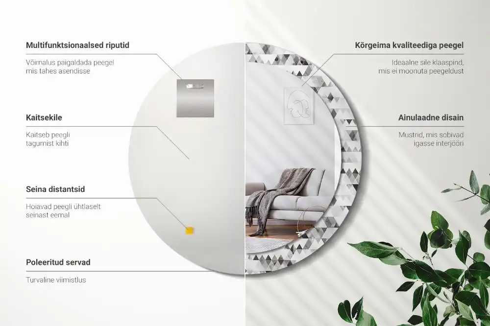 Okroglo okrasno ogledalo Trikotniki