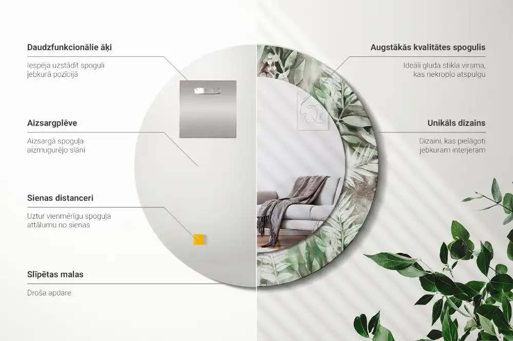 Okroglo stensko okrasno ogledalo Akvarelni listi