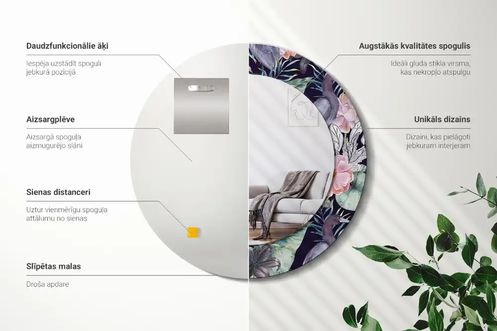 Okroglo stensko okrasno ogledalo Čaplje ptice