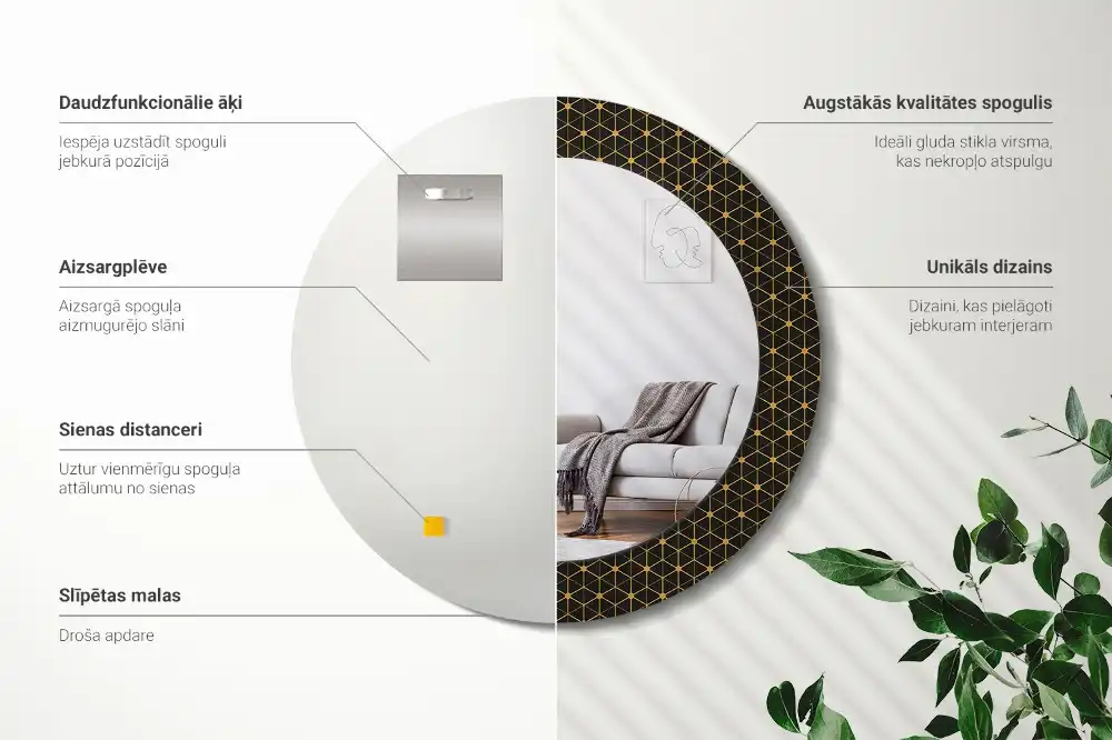 Tiskano okroglo ogledalo Šesterokotna geometrija