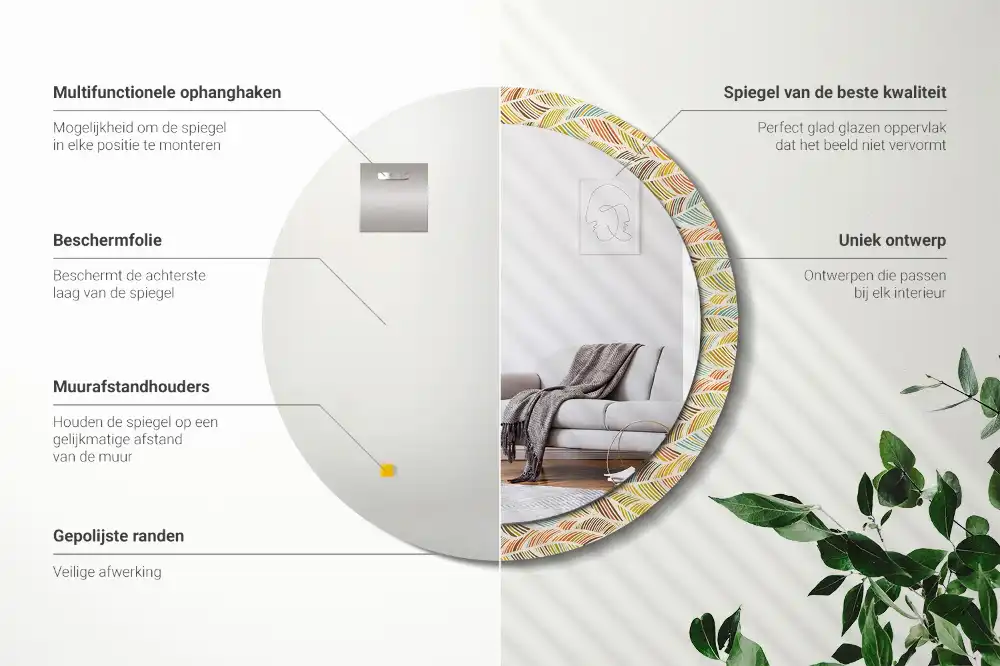 Okroglo stensko okrasno ogledalo Povzetek