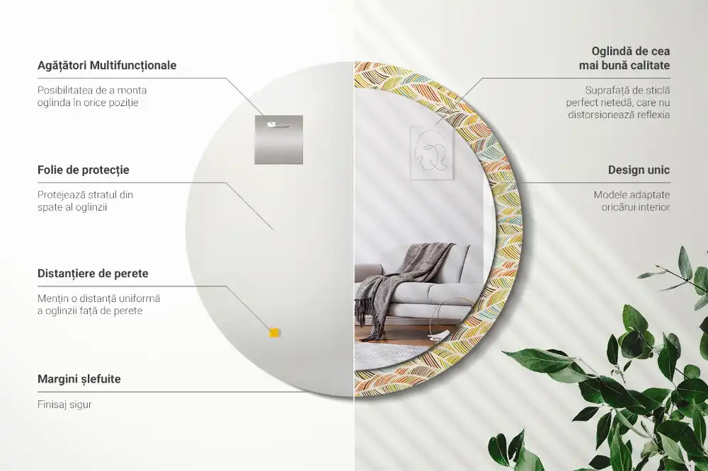 Okroglo stensko okrasno ogledalo Povzetek