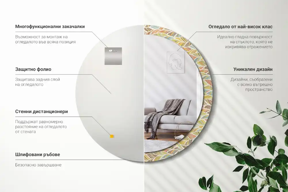 Okroglo stensko okrasno ogledalo Povzetek