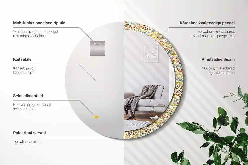 Okroglo stensko okrasno ogledalo Povzetek