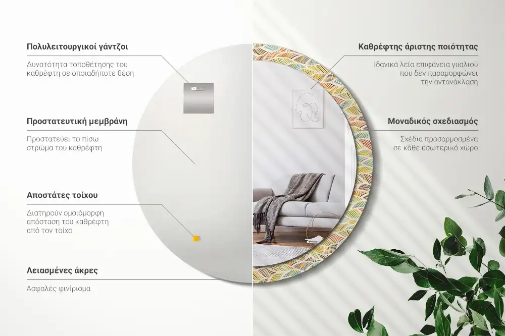 Okroglo stensko okrasno ogledalo Povzetek