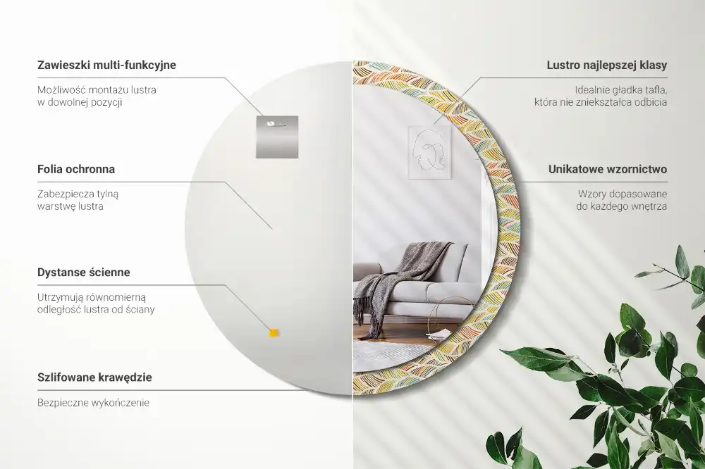 Okroglo stensko okrasno ogledalo Povzetek