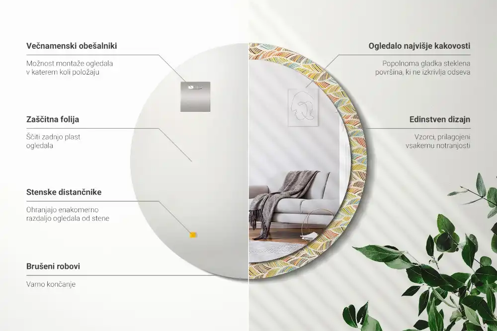 Okroglo stensko okrasno ogledalo Povzetek