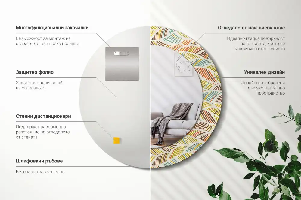 Okroglo stensko okrasno ogledalo Povzetek