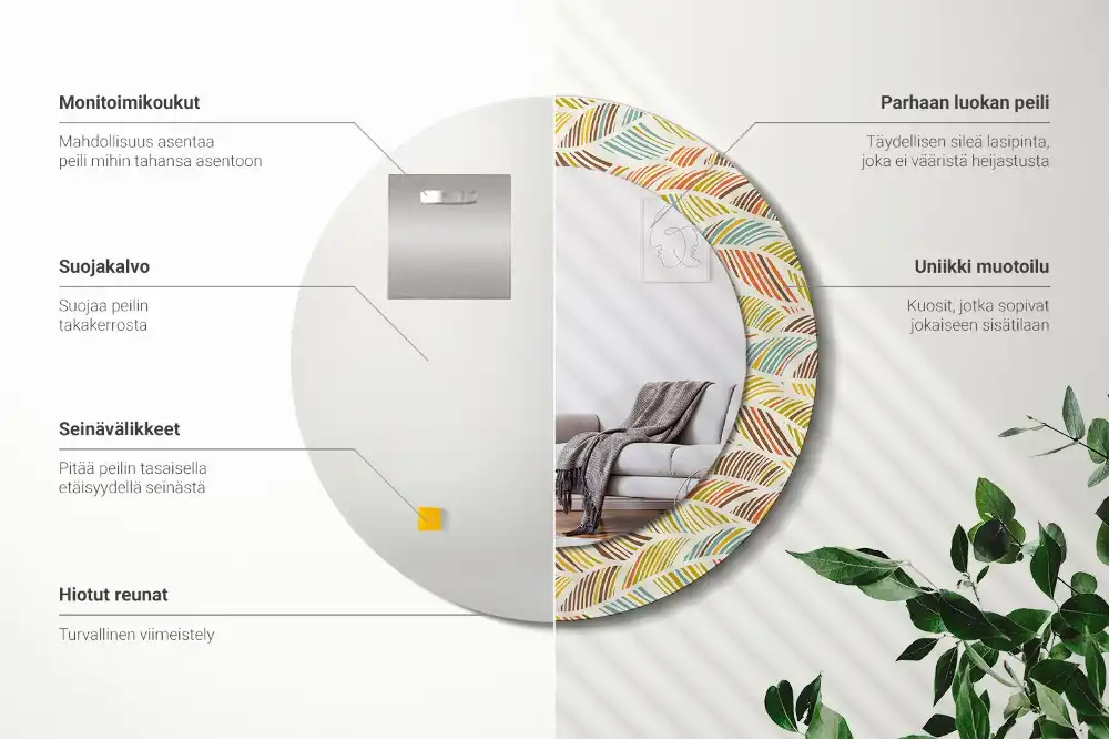 Okroglo stensko okrasno ogledalo Povzetek