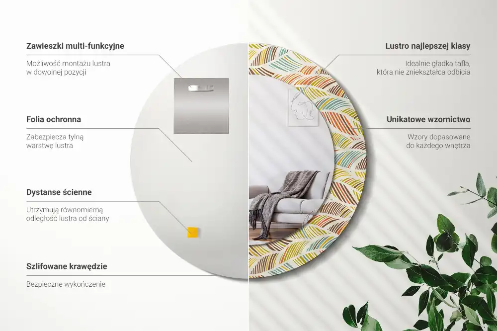 Okroglo stensko okrasno ogledalo Povzetek