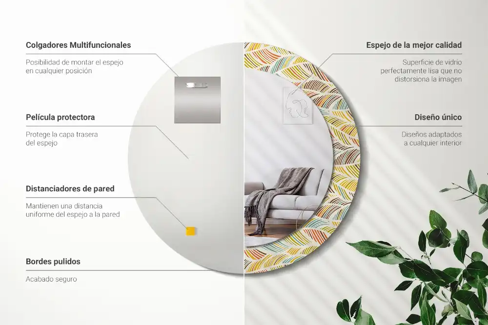 Okroglo stensko okrasno ogledalo Povzetek