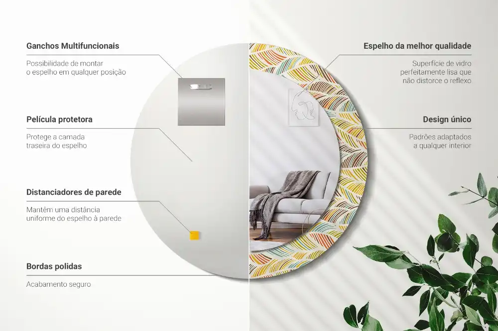 Okroglo stensko okrasno ogledalo Povzetek