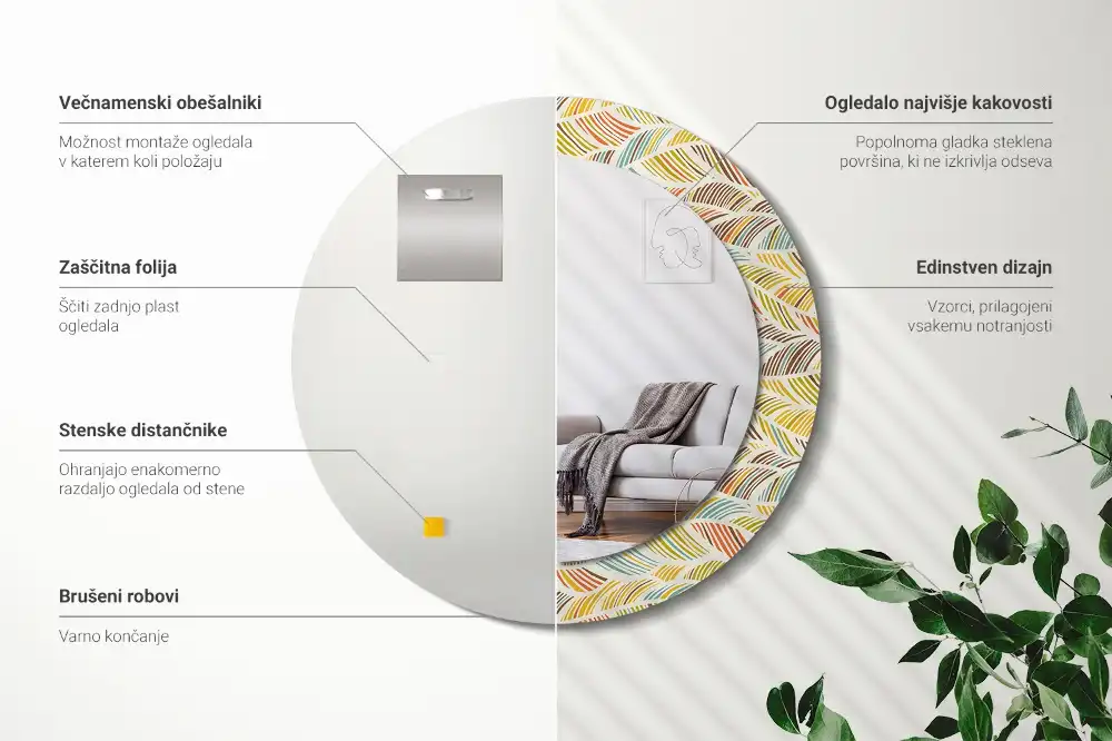 Okroglo stensko okrasno ogledalo Povzetek