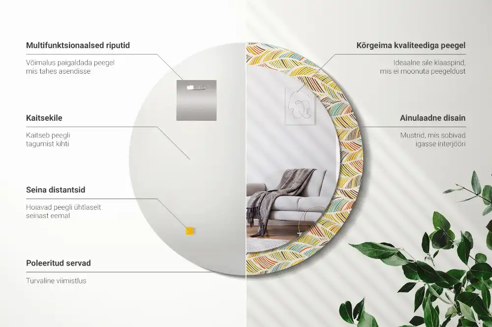 Okroglo stensko okrasno ogledalo Povzetek