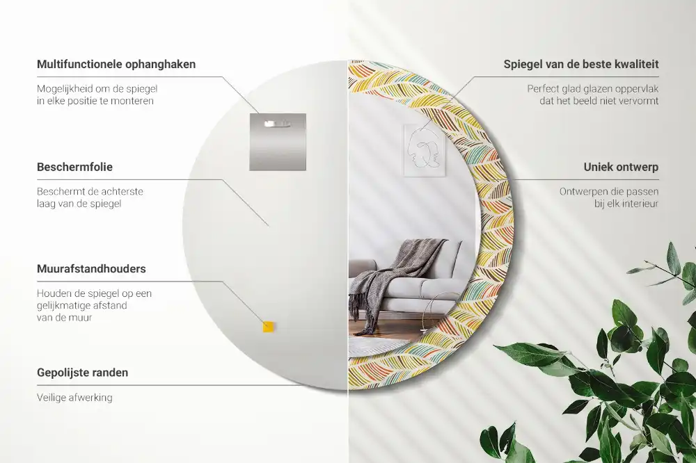 Okroglo stensko okrasno ogledalo Povzetek