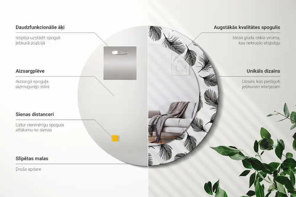 Okroglo okrasno ogledalo perje