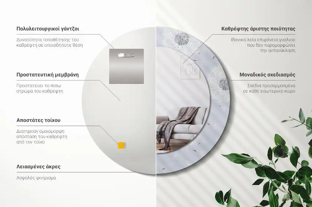 Okroglo stensko okrasno ogledalo Regrat