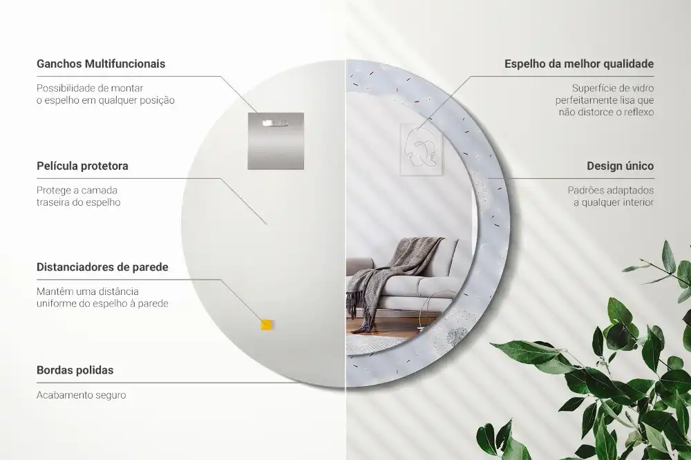 Okroglo stensko okrasno ogledalo Regrat