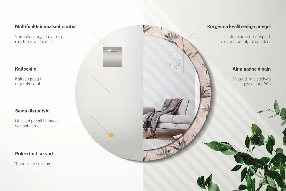 Okroglo okrasno ogledalo Strelitzija