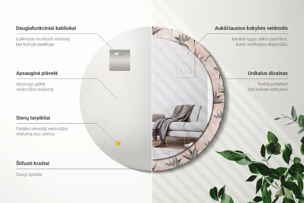 Okroglo okrasno ogledalo Strelitzija