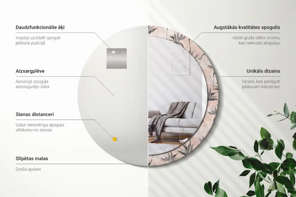 Okroglo okrasno ogledalo Strelitzija