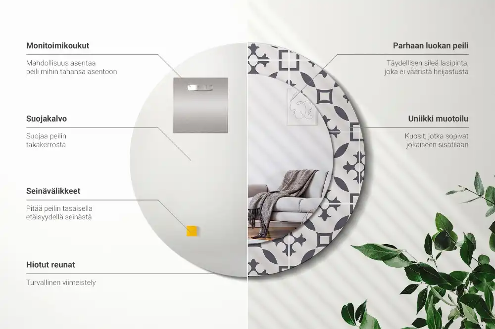 Tiskano okroglo ogledalo Vzorec ploščic