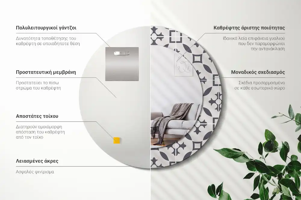 Tiskano okroglo ogledalo Vzorec ploščic