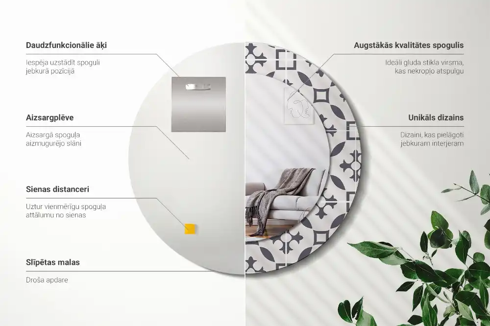 Tiskano okroglo ogledalo Vzorec ploščic